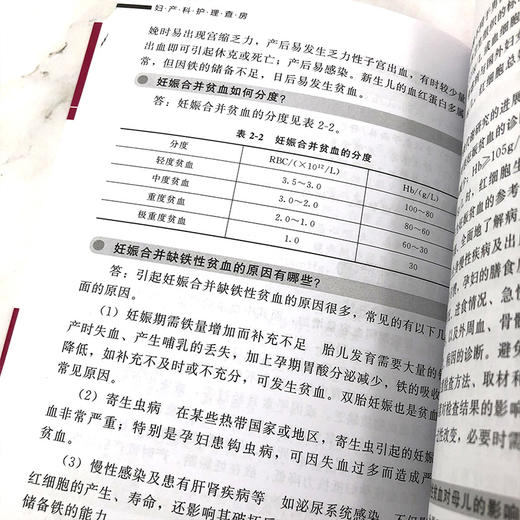 官方正版 妇产科护理查房 临床护理查房丛书 妇产科患者护理措施技能操作 临床查房注意事项 疾病诊治治i疗措施 妇产科书籍 商品图3