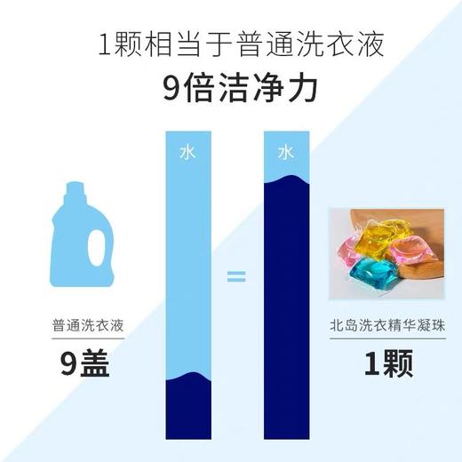 北岛洗衣凝珠  商品图1