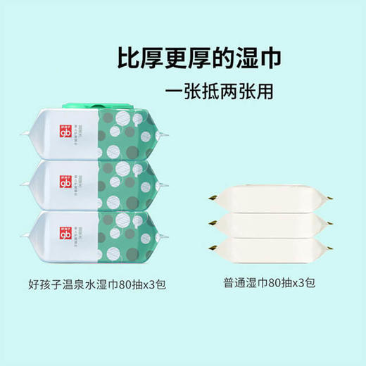 秒杀~【gb好孩子加厚湿巾】80片/包，加厚婴儿级别湿纸巾，采用甄选法国温泉水 商品图1