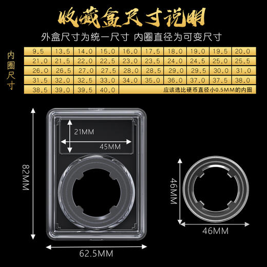 【PCCB】  第三代标准鉴定盒(四点固定式)钱币盒硬币盒古币盒S006 商品图1