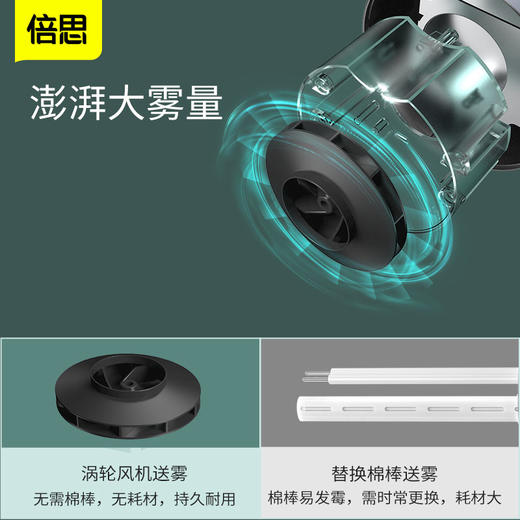 【十一专享】倍思 时光香薰加湿器75ml（含：DC充电线） 商品图5