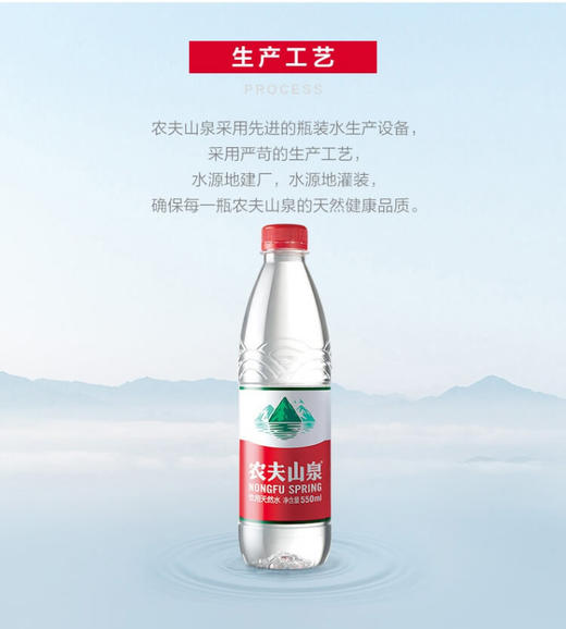 【NB】【城食配】农夫山泉550ml*10瓶 商品图6