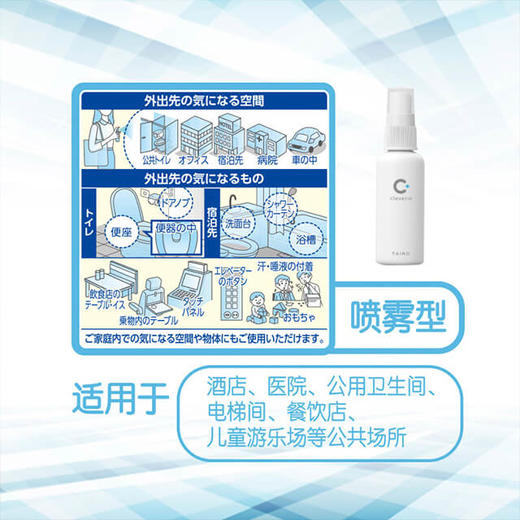加护灵cleverin喷雾消毒液60ml 日本进口 随身携带  商品图4