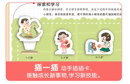 《会动的科普立体翻翻书：可爱的身体》揭秘身体运转的秘密，树立自我保护意识 商品图6