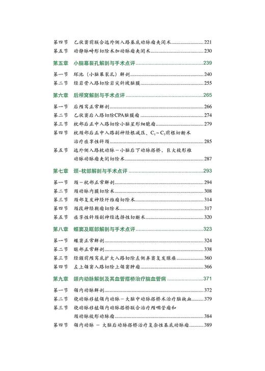 显微神经外科解剖与手术技术 石祥恩 钱海 商品图7