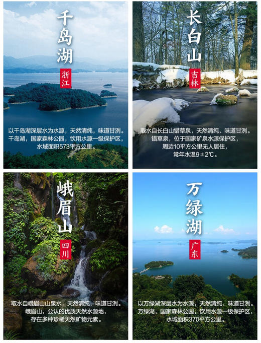 【NB】【城食配】农夫山泉550ml*10瓶 商品图4