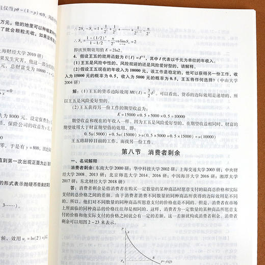 正版 范里安《微观经济学：现代观点》名校考研真题详解 第4版 经济考研辅导书 微观经济学教材配套考研真题详解图书 商品图4