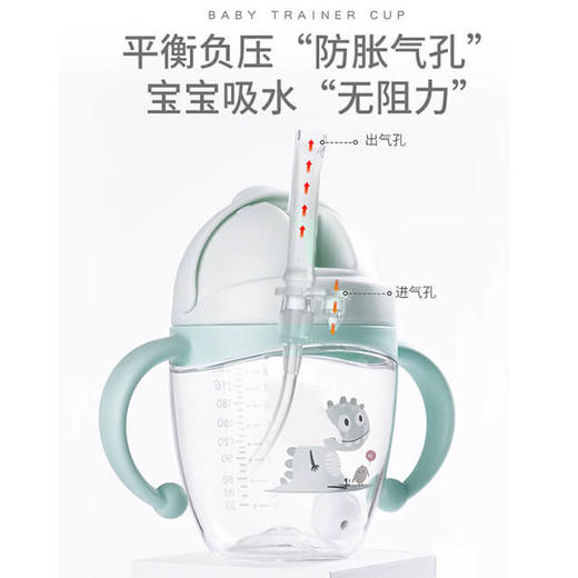 喜凯婴儿学饮杯 商品图2