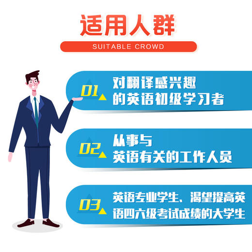 通过翻译学英语：汉译英快提高200例（图解版） 商品图4