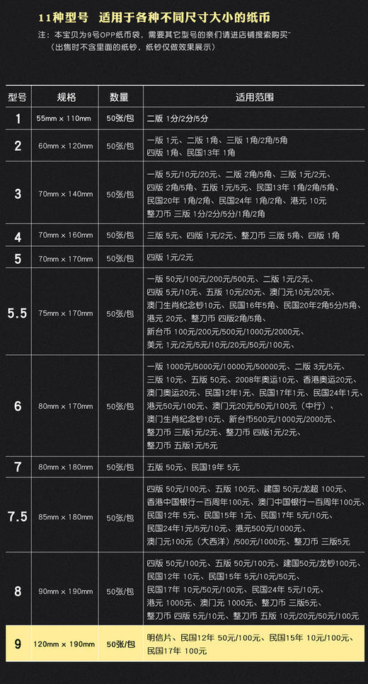【PCCB】  纸币收藏袋（1-9个型号）任选！ 商品图10