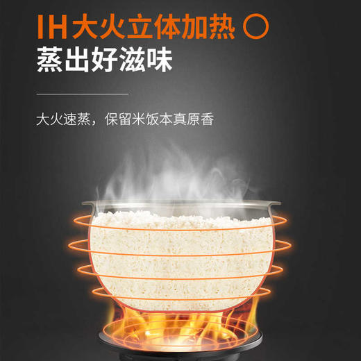 Joyoung/九阳40TD01智能低糖电饭煲饭锅4L家用全自动IH加热 商品图2