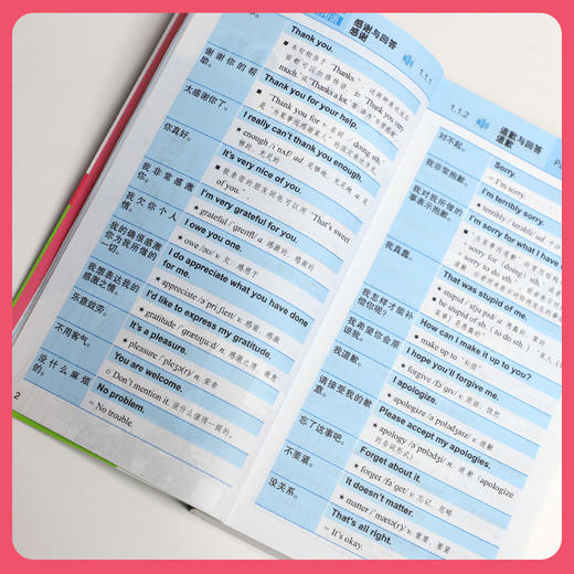 【昂秀外语】5000英语口语口袋书 英语口语 英语学习 商品图2