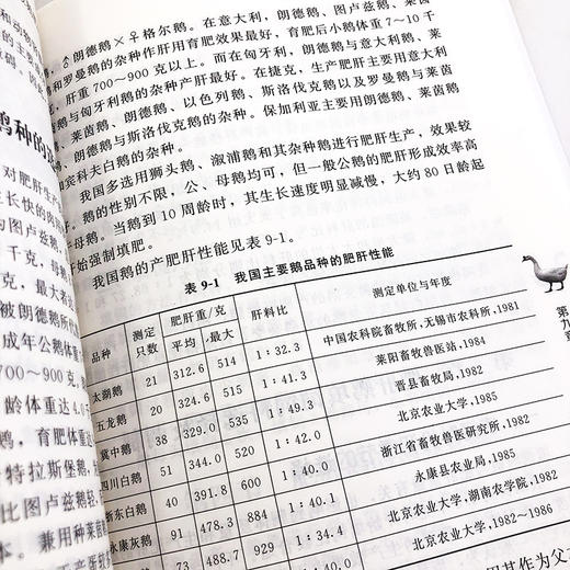 专业户健康高i效养殖技术丛书 现代养鹅关键技术精解  鹅的营养需要与日粮配合繁育饲养管理 疾病防治及养鹅场建设与经营管理 商品图4