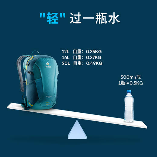 多特速特12L-32L 男速特登山包户外双肩包徒步大容量轻量登山旅游运动背包 12L-32L 商品图1