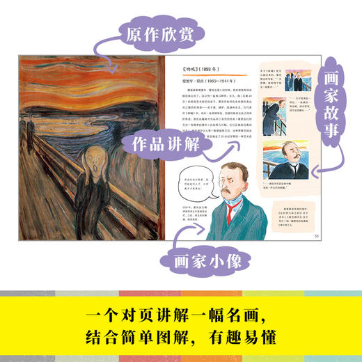 我看得懂名画 7-12岁 米克曼宁布里塔格兰斯特伦著绘 儿童百科 商品图3