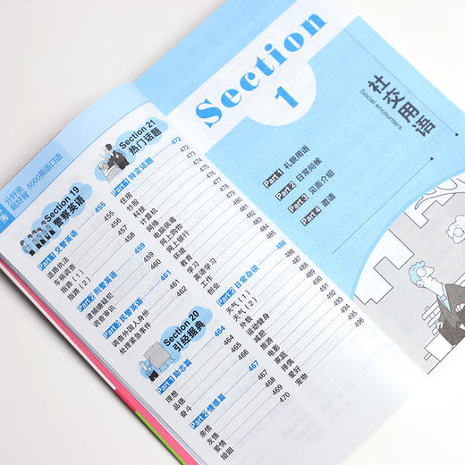 【昂秀外语】英语学习 英语口袋书3册套装：15000英语单词+5000英语口语+5000英语短语 商品图4