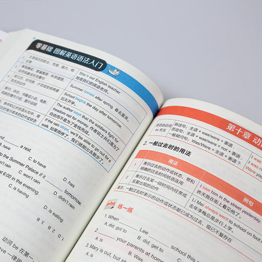 【昂秀外语】英语语法 零基础 图解英语语法入门 图表解构 一学就会 英语学习 商品图2