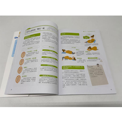 产科医生说怀孕分娩育儿  完整记录了母体及胎儿生长变化 让孕妈妈快速找到并掌握孕期注意事项 新生儿喂养重点 恢复身材产后运动 商品图3