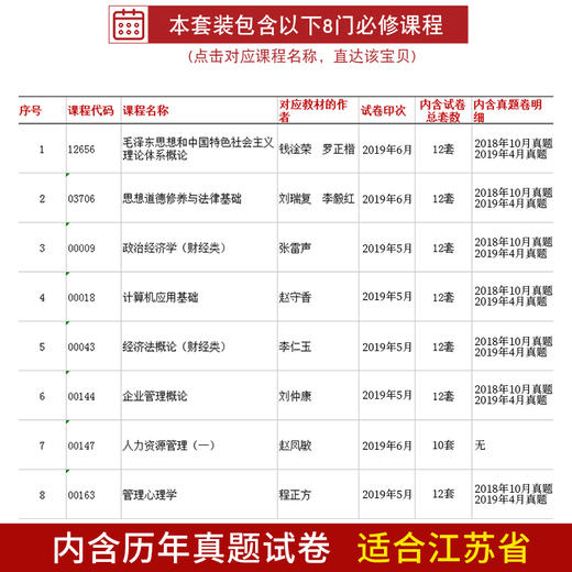 自考通试卷全套 江苏省 人力资源管理专业专科 1020225 公共课+必考8本 毛泽东思想 思修 计算机等 商品图2