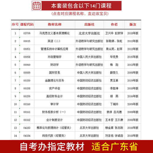 备考2022 自考教材全套 广东省会计专业本科 120223K 公共课+必考课 14本 朗朗图书专营店 商品图1