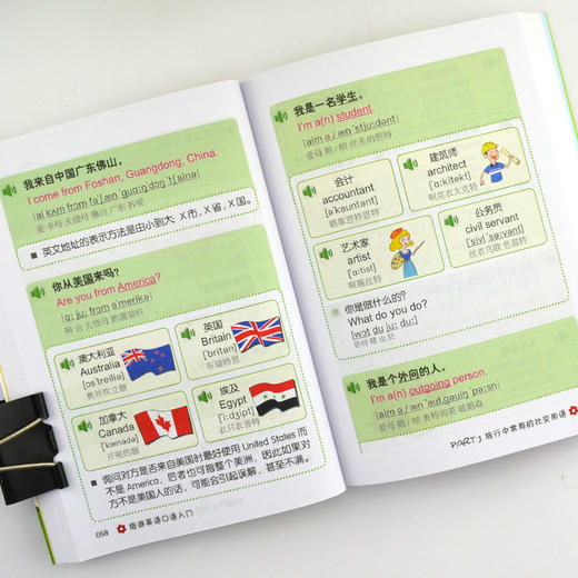 应急图解 旅游英语口语入门手 指口袋书 商品图2