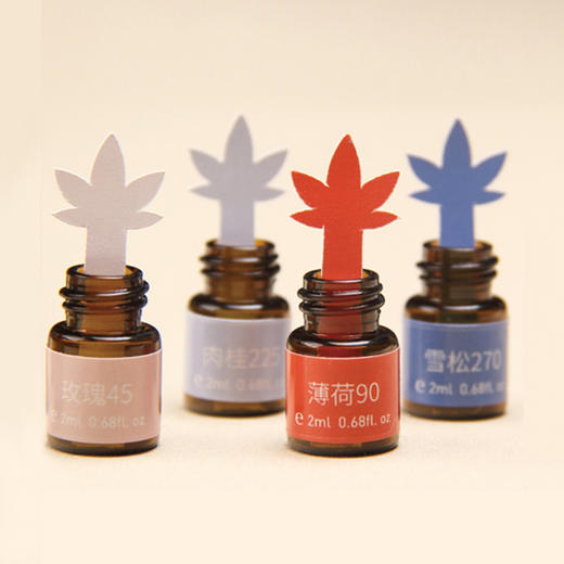 节气盒子24节气精油香氛，撷8种节气花草，一年好时节 商品图0