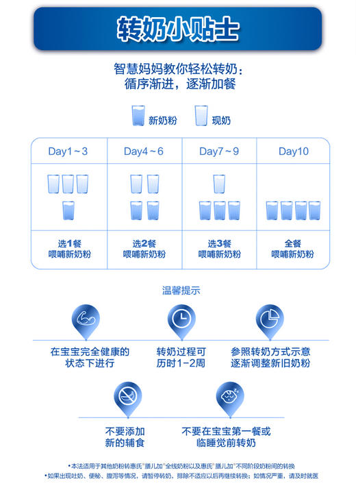 惠氏膳儿加3段900g（新包装）JPY带授权招加盟代理 商品图5