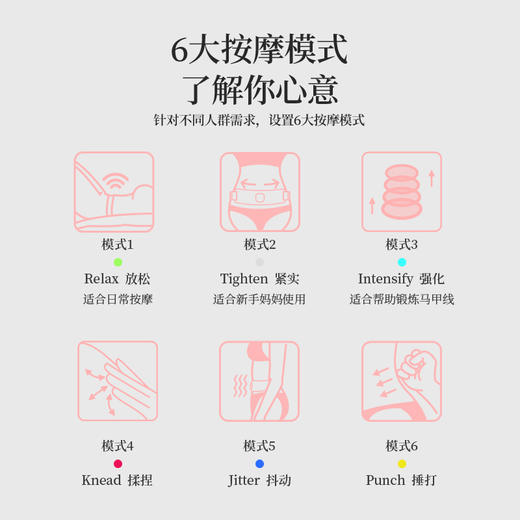 顺丰直邮【微博热推】日本INTENICE茵特奈瘦腰小腰精EMS腰腹部按摩仪 商品图3