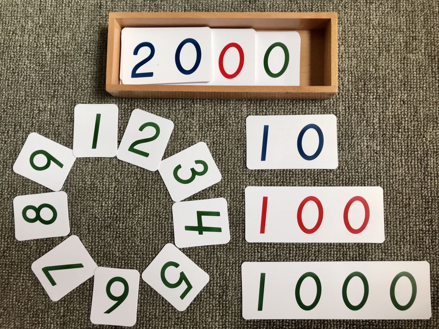 1-9000数字卡片PVC（国际款）