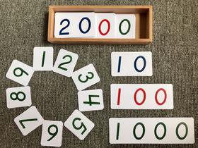 1-9000数字卡片PVC（国际款）