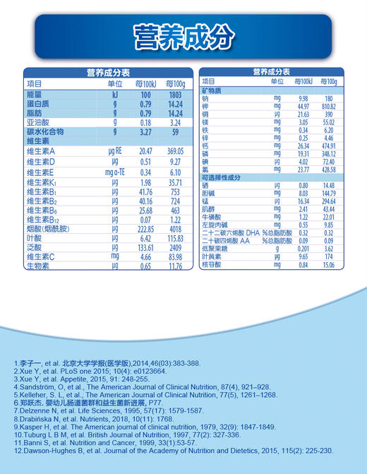 惠氏膳儿加3段900g（新包装）JPY带授权招加盟代理 商品图9