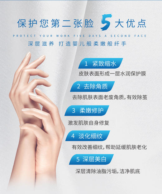 澳洲DU'IT 急救手膜-150g 商品图1