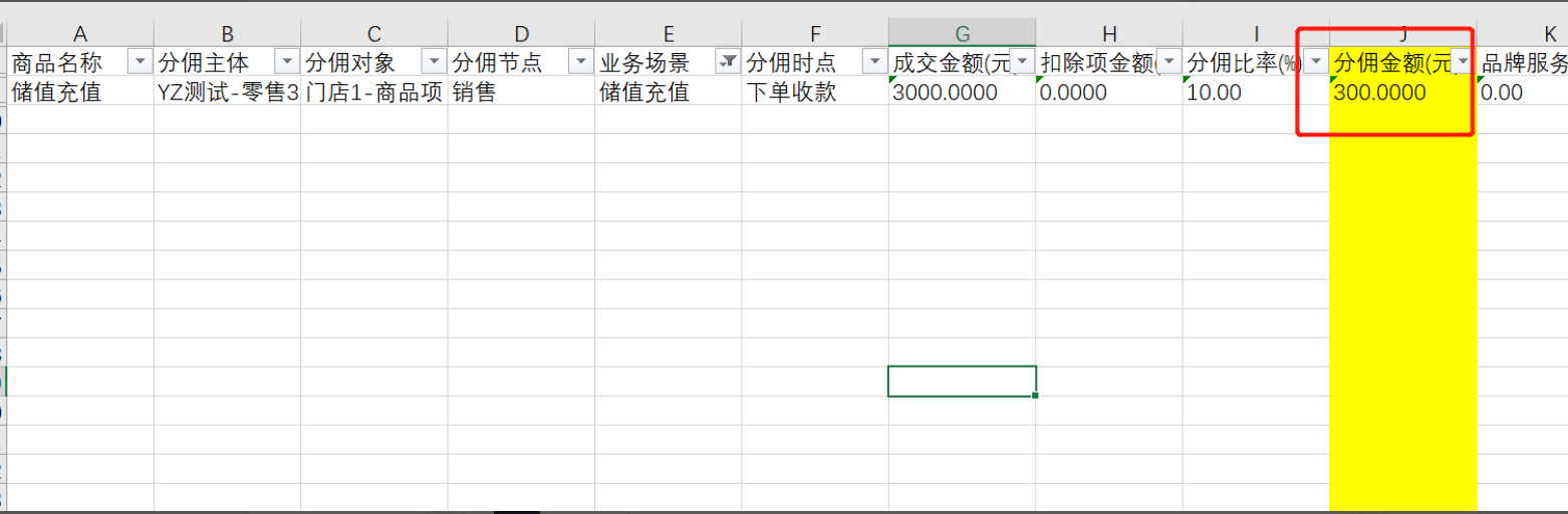 销售分佣- 帮助中心- 有赞