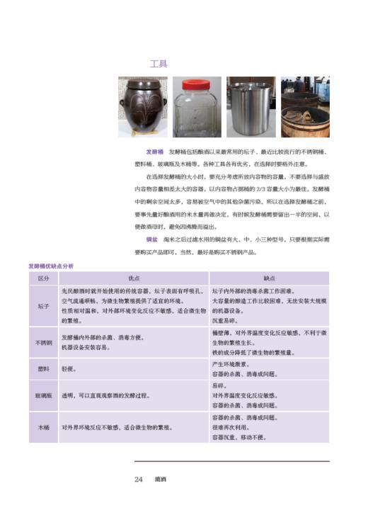 《漉酒》：东方传统酒自酿手册 商品图8