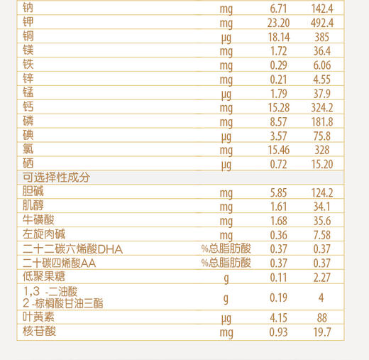 惠氏启赋1段400g蓝钻