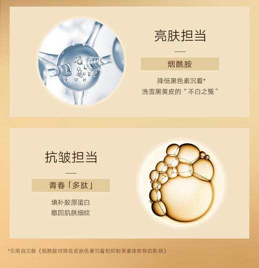  韩后黄金酵母奢润精华五件套（洁面100g+精华液30ml+精华水100ml+精华乳100ml+精华霜5g*2）JPY带授权招加盟代理 商品图4