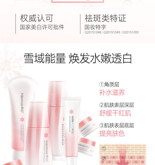 韩后雪玲珑滋养补水七件套（洗面奶+爽肤水+精华乳+乳液+面霜）淡JPY带授权招加盟代理 商品图6