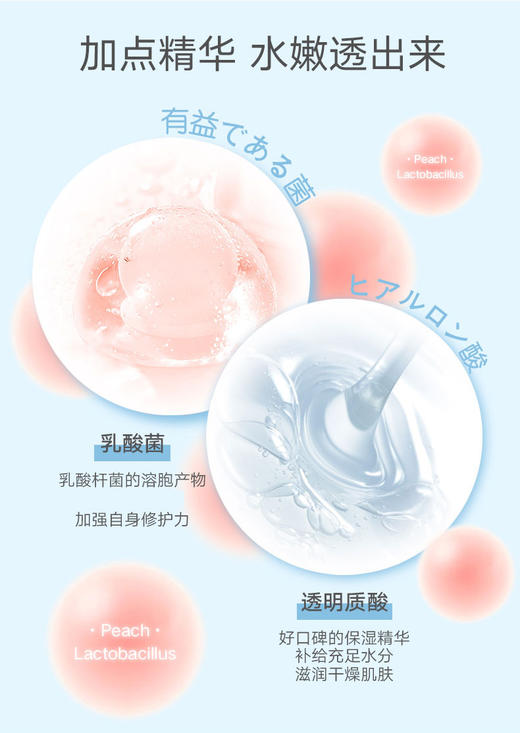 【韩后】蜜桃乳酸菌保湿面膜25ml*10片/盒JPY带授权招加盟代理 商品图5