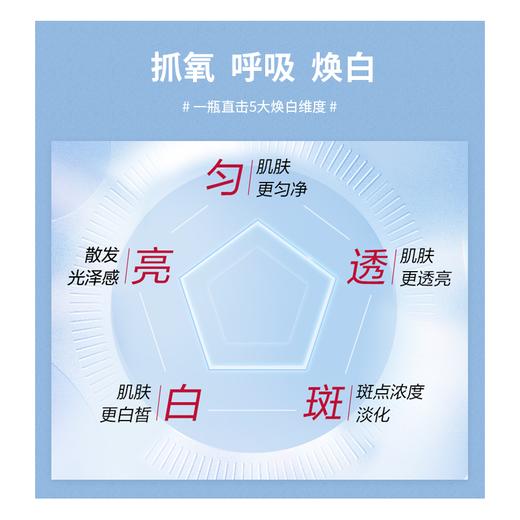 娇韵诗 新款光芒小瓷瓶  CLARINS  透亮焕白淡斑精华液 【CDF】 商品图9