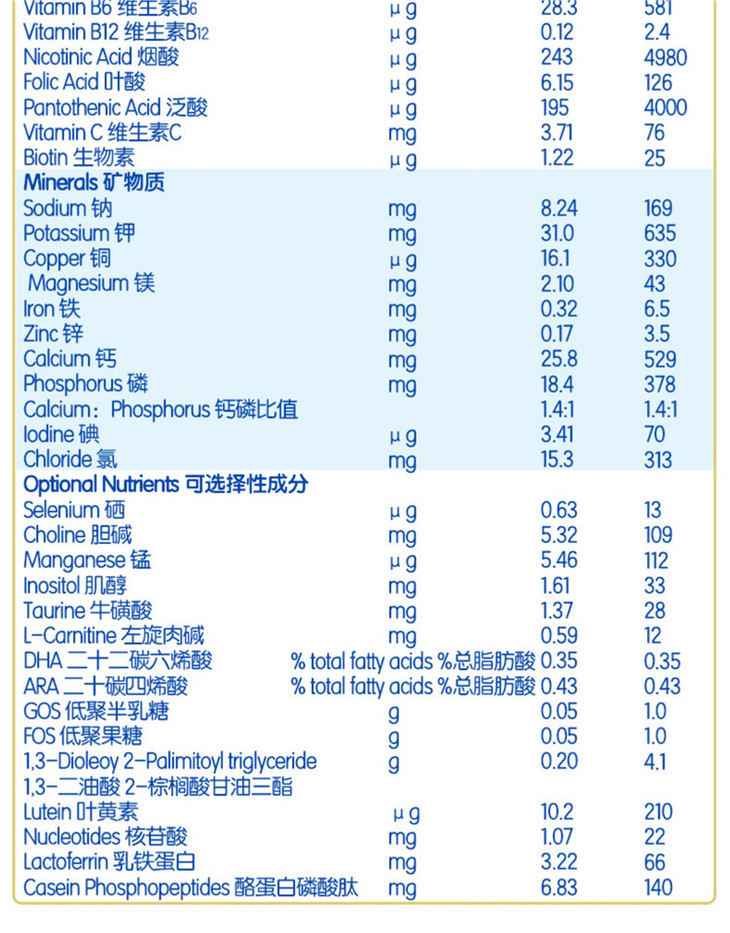 海普诺凯荷致幼儿配方奶粉3段900g