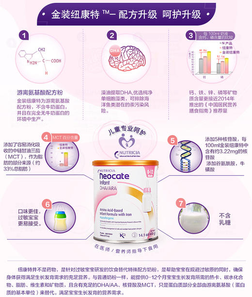 【20天必达】澳洲Neocate 纽康特 氨基酸防过敏防腹泻奶粉400g（澳洲直邮）JPY带授权招加盟代理 商品图4