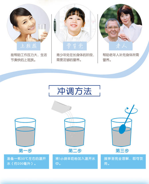 银桥儿童青少年成人奶粉全家营养羊奶粉400克袋装JPY带授权招加盟代理 商品图6