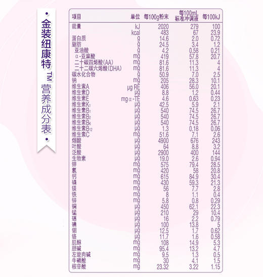 【20天必达】澳洲Neocate 纽康特 氨基酸防过敏防腹泻奶粉400g（澳洲直邮）JPY带授权招加盟代理 商品图5