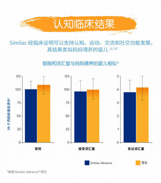 【美国直邮】雅培美版心美力Similac HMO液态奶一段946mlJPY带授权招加盟代理 商品图11