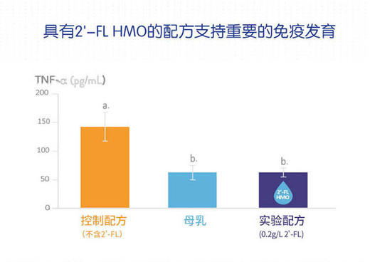 【美国直邮】雅培美版心美力Similac HMO液态奶一段946mlJPY带授权招加盟代理 商品图6