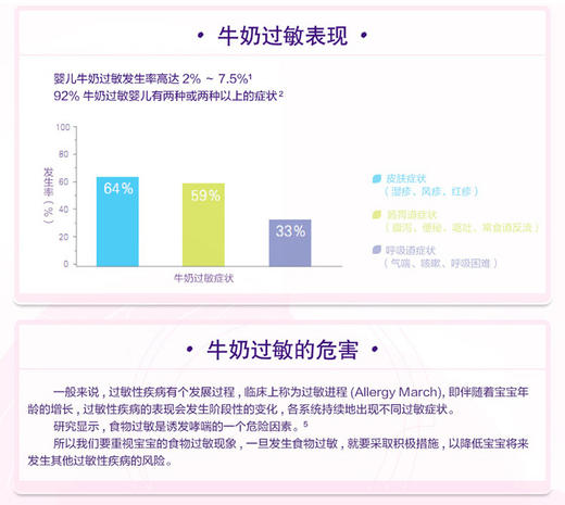 【20天必达】澳洲Neocate 纽康特 氨基酸防过敏防腹泻奶粉400g（澳洲直邮）JPY带授权招加盟代理 商品图3