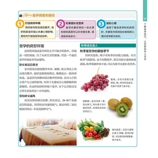 《备孕调理身体助好孕》 商品图5