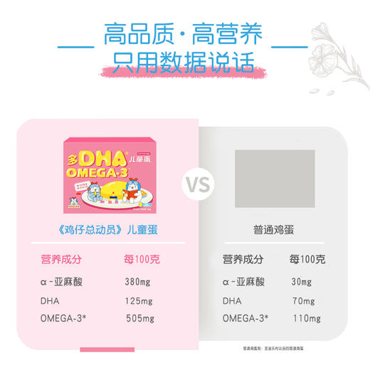 【12盒周期购】鸡仔儿童蛋OMG营养鲜鸡蛋20枚/盒 商品图5