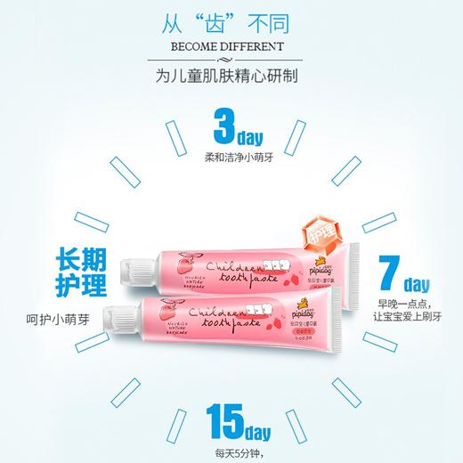 皮皮狗儿童口腔护理套装（买一送一） 商品图2
