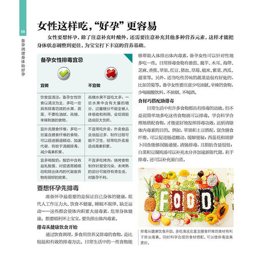 《备孕调理身体助好孕》 商品图7